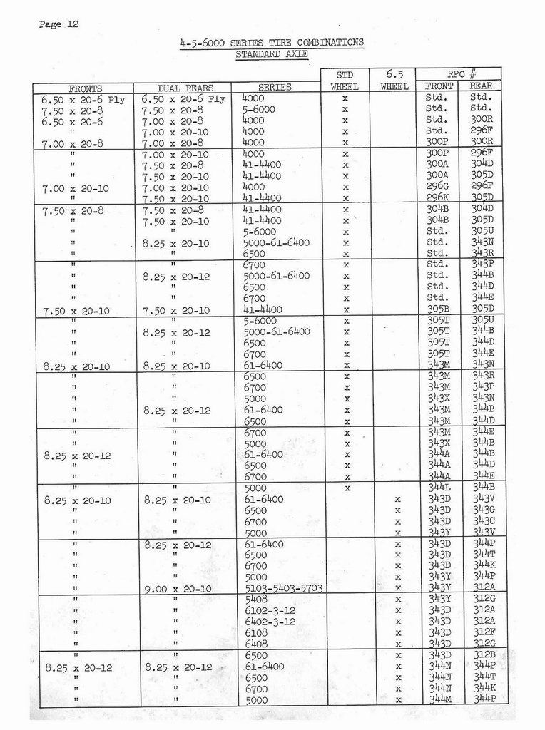 n_1951 Chevrolet Production Options-12.jpg